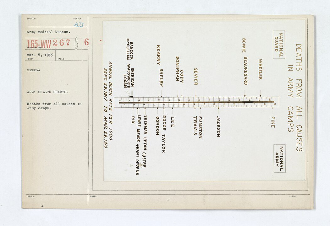 White document with black printed text, structured in columns and rows, includes headings and numbers, appears to be an official or archival record, placed on a white surface, slightly angled orientation