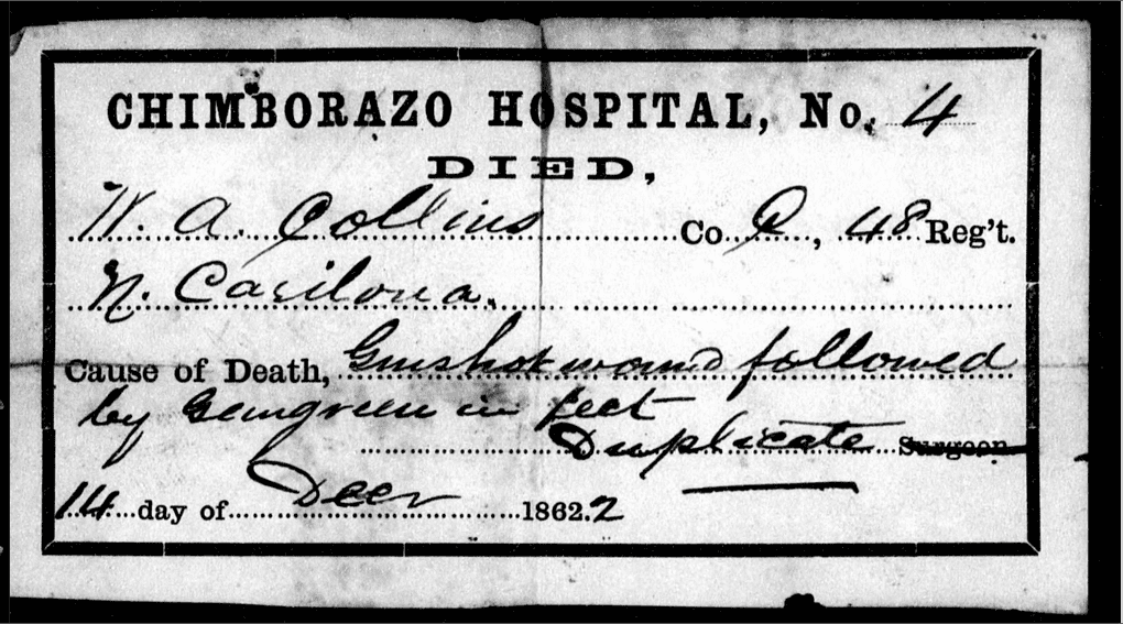 Grayscale image, handwritten hospital record card, labeled “Greensboro Hospital N.C.”, patient name and details filled in cursive, dated and signed, vintage or historical medical document