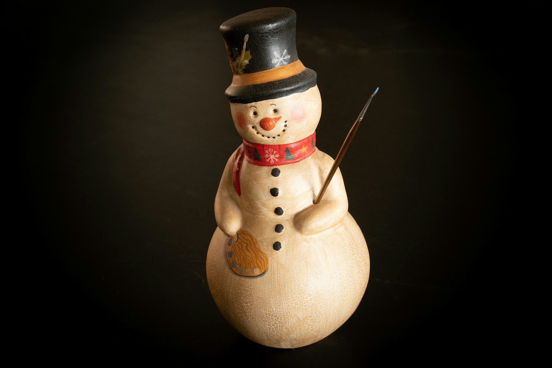 Snowman Blow Mold