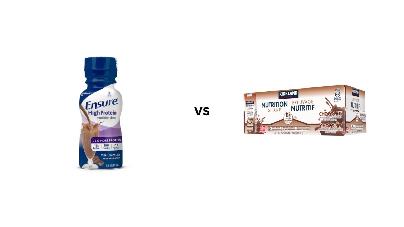 12 Sam’s Club Dupes That Rival Costco’s Best Sellers – Decluttering Mom